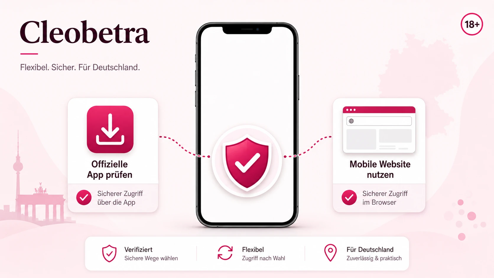 Fazit zur Cleobetra Casino Mobile App